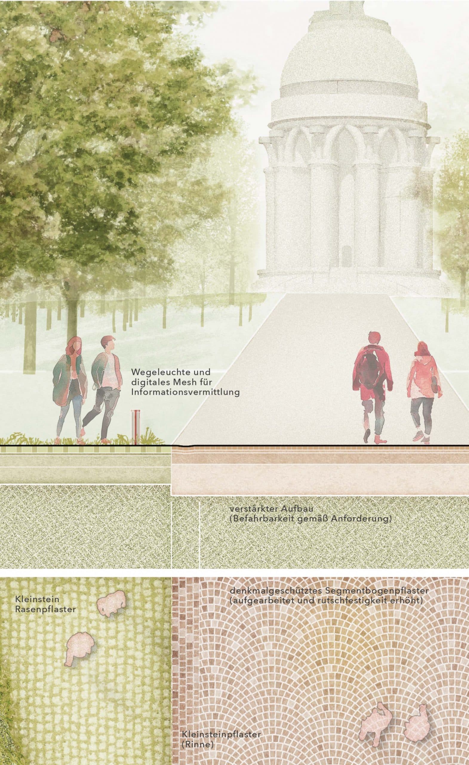 Wettbewerb Areal am Hermannsdenkmal, Detmold – Projektbild 3